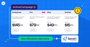 ActiveCampaign Pricing
