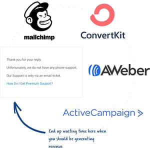 General-purpose-email-software