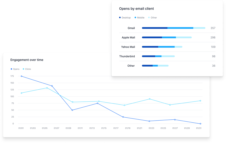 Email Marketing Software