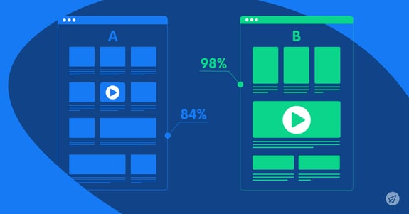 A/B testing best practices 