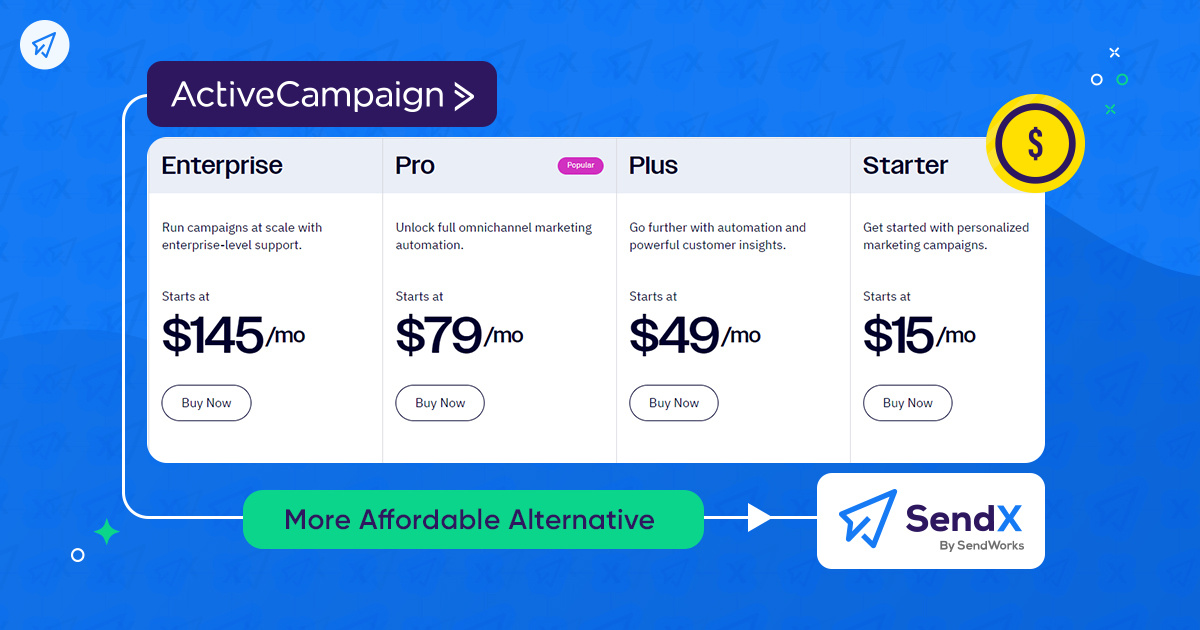 ActiveCampaign Pricing