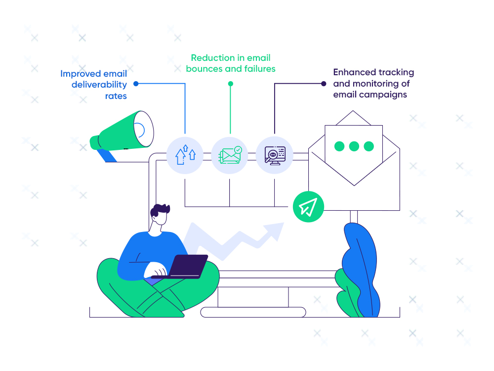 Benefits-of-Using-MTA-in-Email-Marketing-Internal-Image-22-Jan-2024