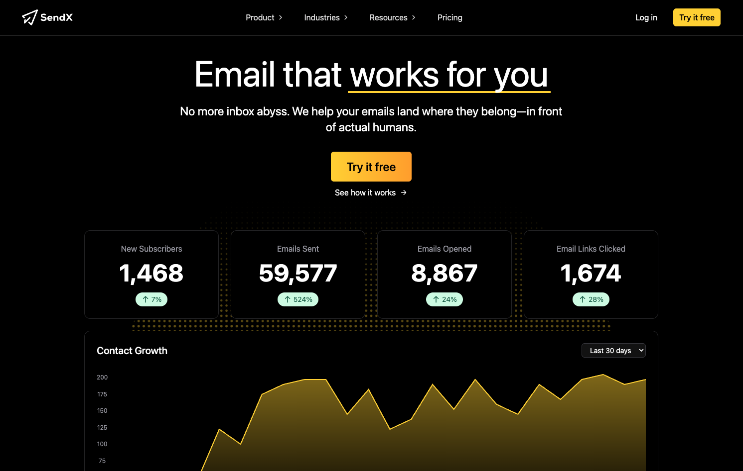 SendX new website