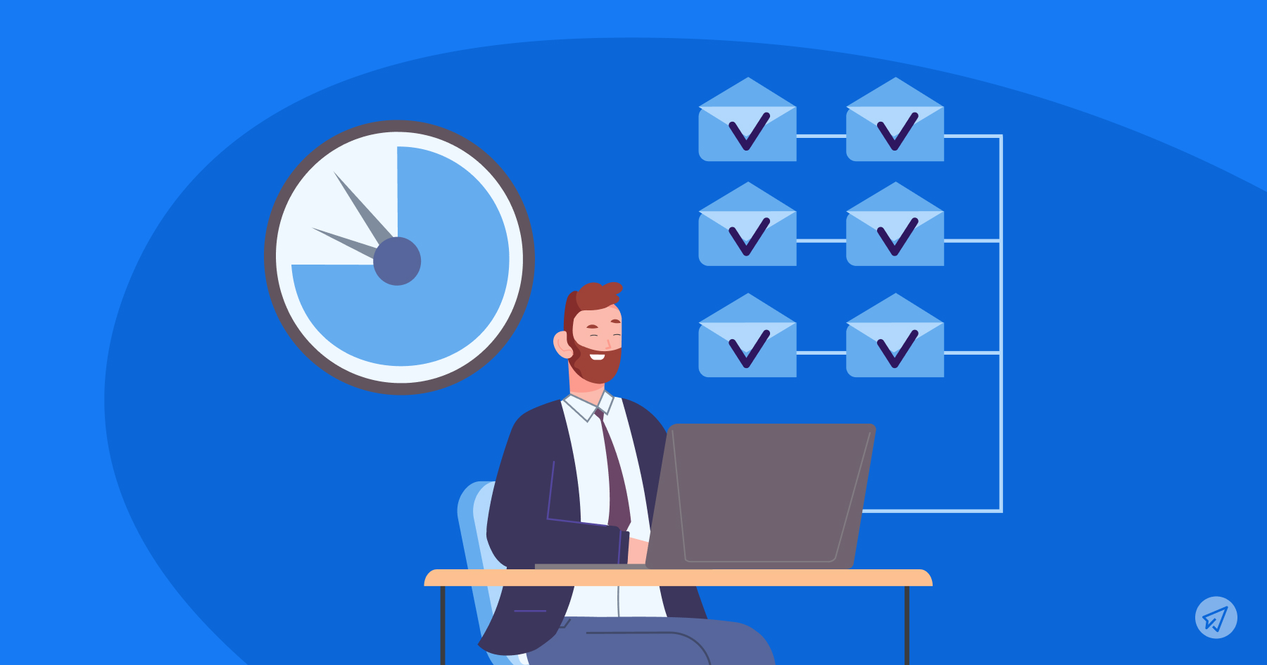 Email workflows