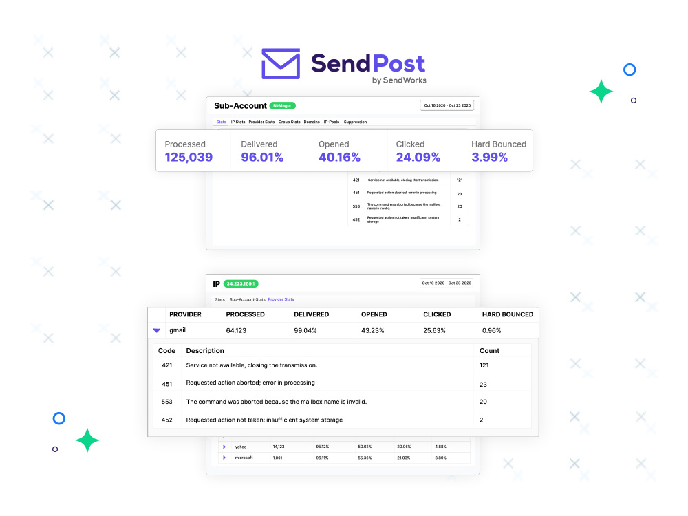 Tools-for-Monitoring-and-Improving-Email-Deliverability-Internal-27-Oct-2024