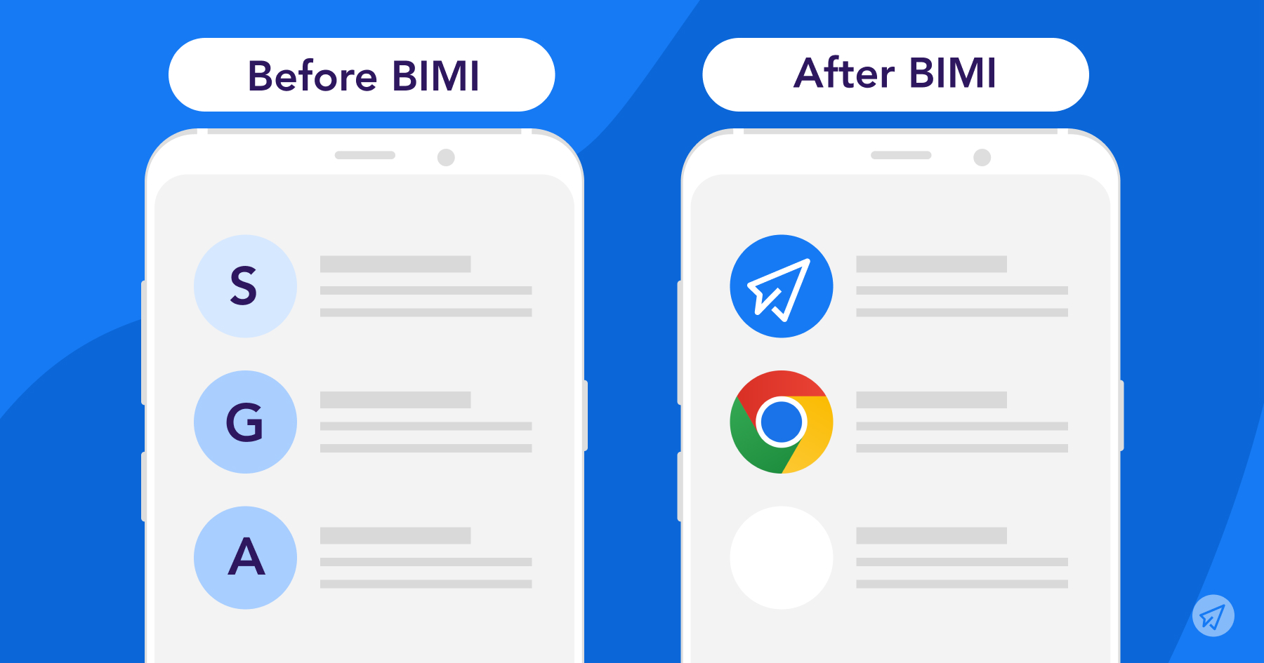 What is BIMI